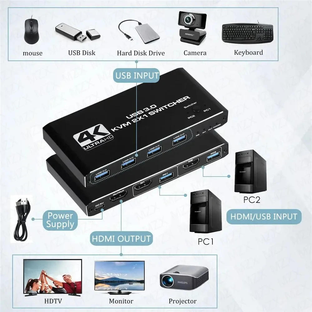 Commutateur KVM 4K 60Hz, Hub U - Tech Computer Accessories avis et prix