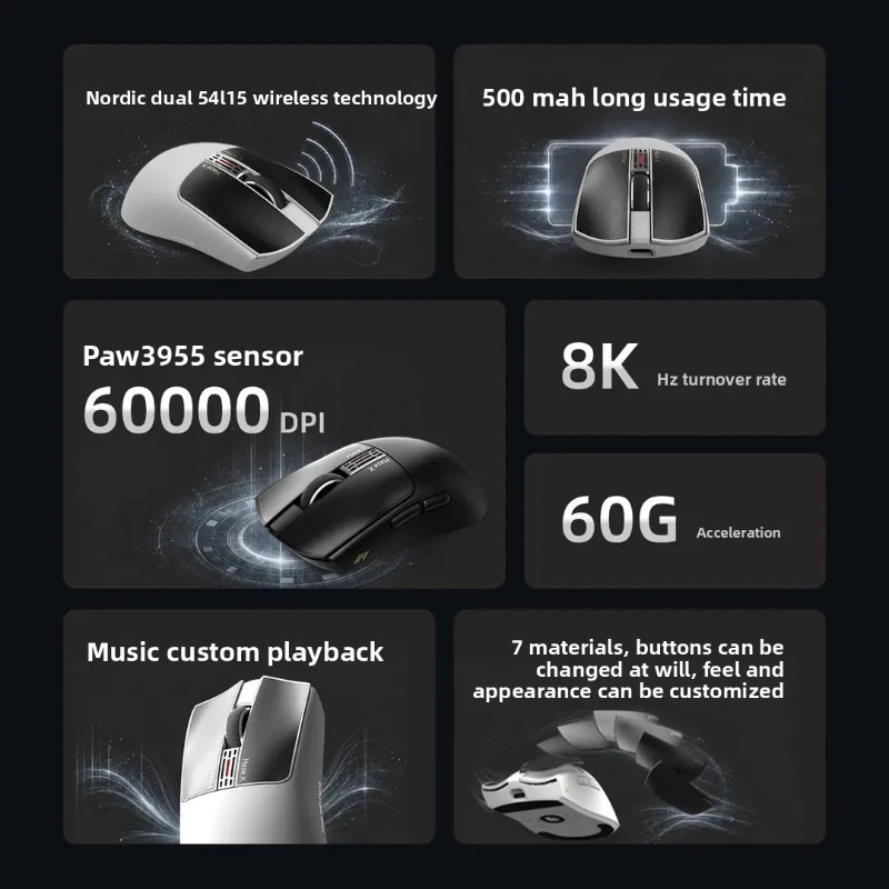 Souris sans fil IPI Fog HAZEX  - Tech Computer Accessories avis et prix