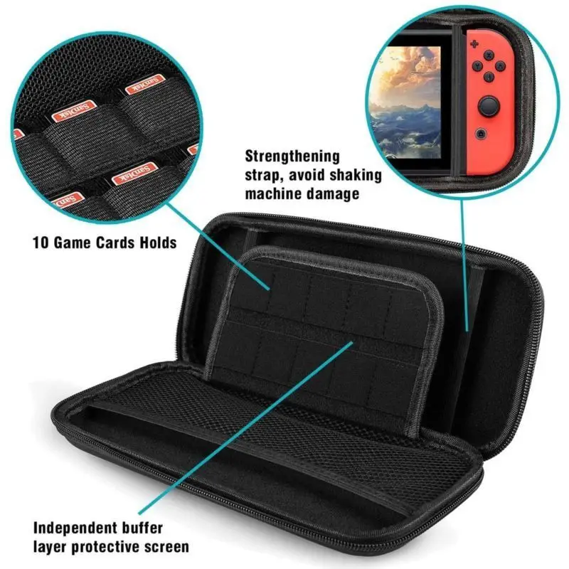 Kit de sacs 6 en 1 pour Ninten - Tech Accessories Hard Case avis et prix