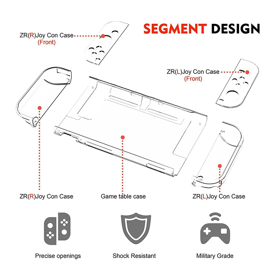 Kit de sacs 6 en 1 pour Ninten - Tech Accessories Hard Case avis et prix